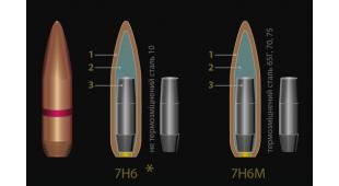 7N6M - 7N6 bullet with steel core cartridge 5.45x39