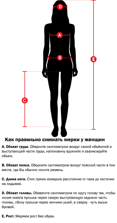 size table